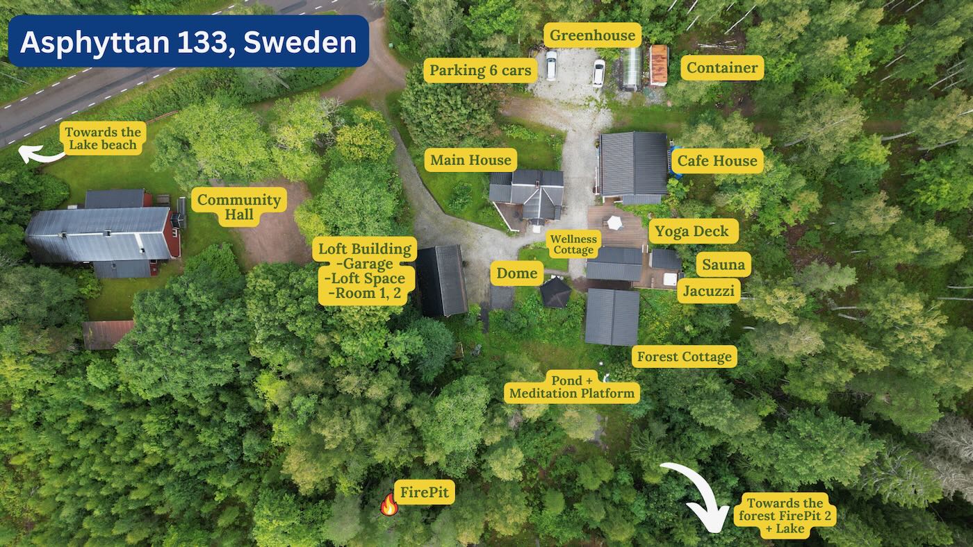 Property plan